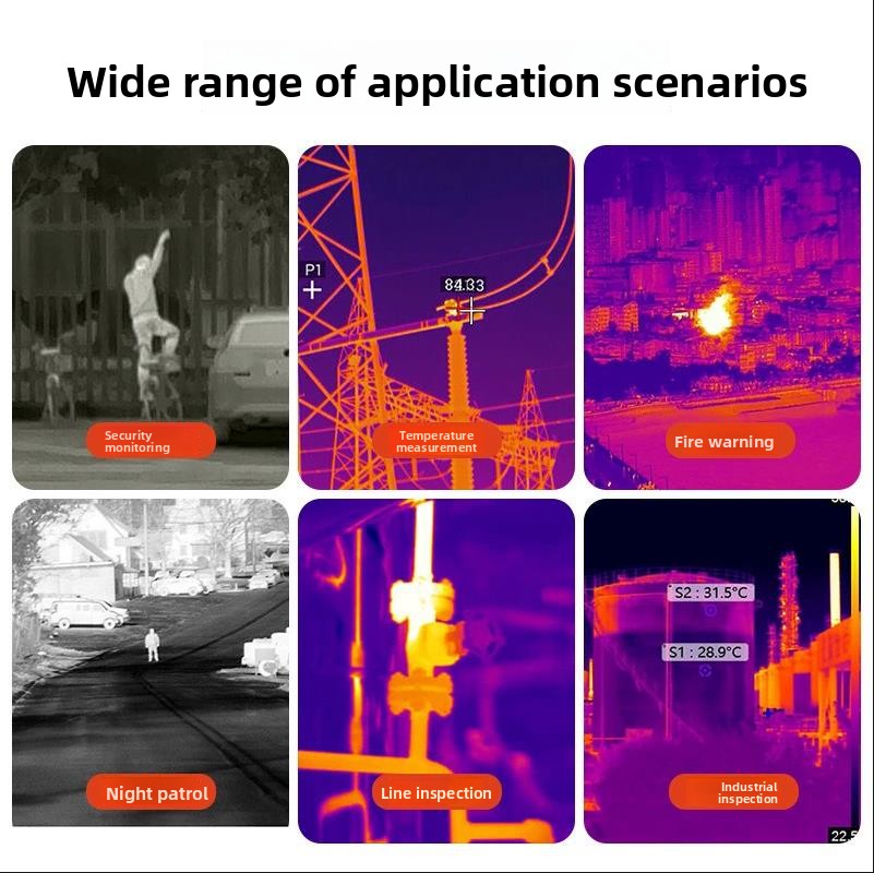 Drone Thermal Imaging - New Thermal Camera for FPV Thermal