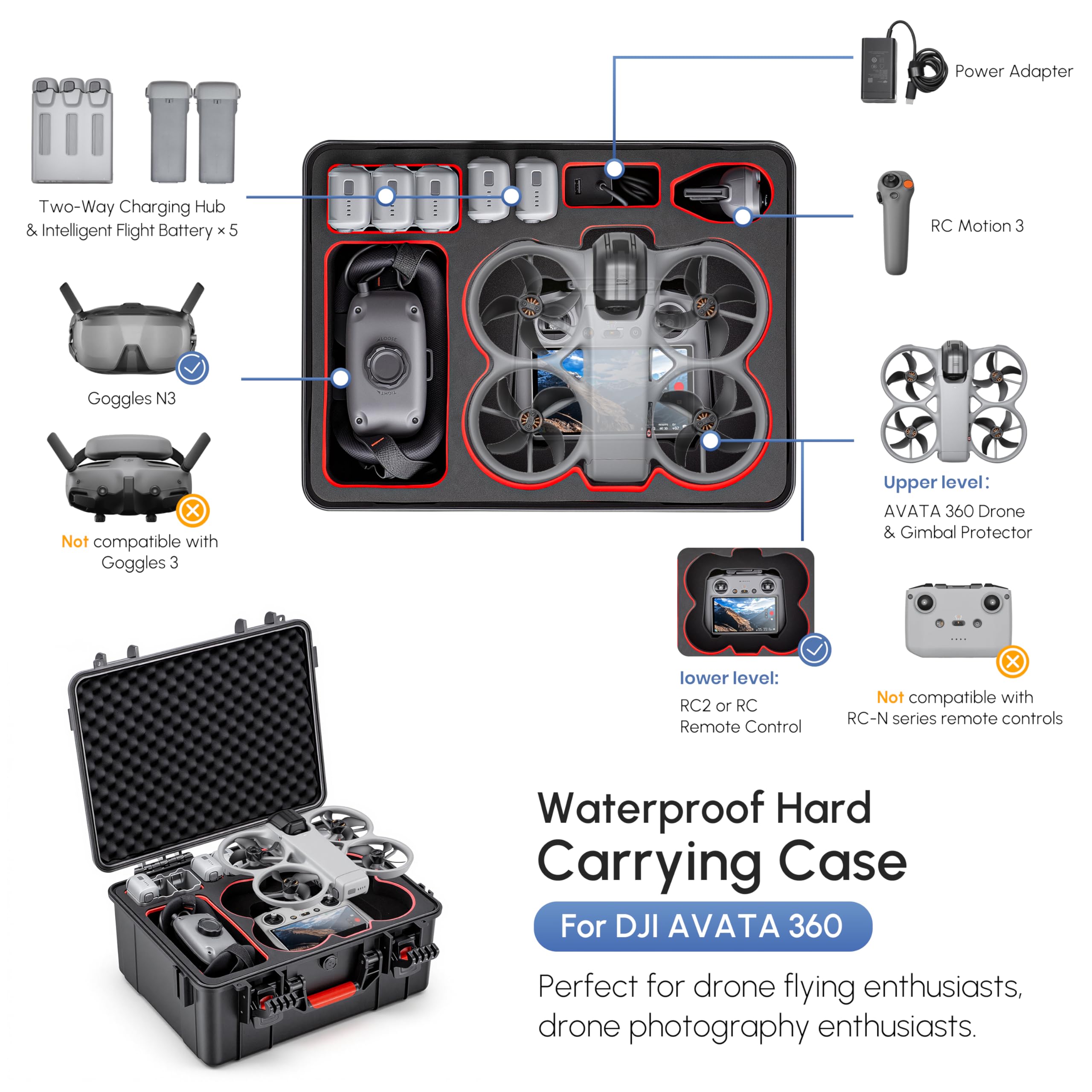 Waterproof Hard Case for DJI A - Drone Lidar recension och pris