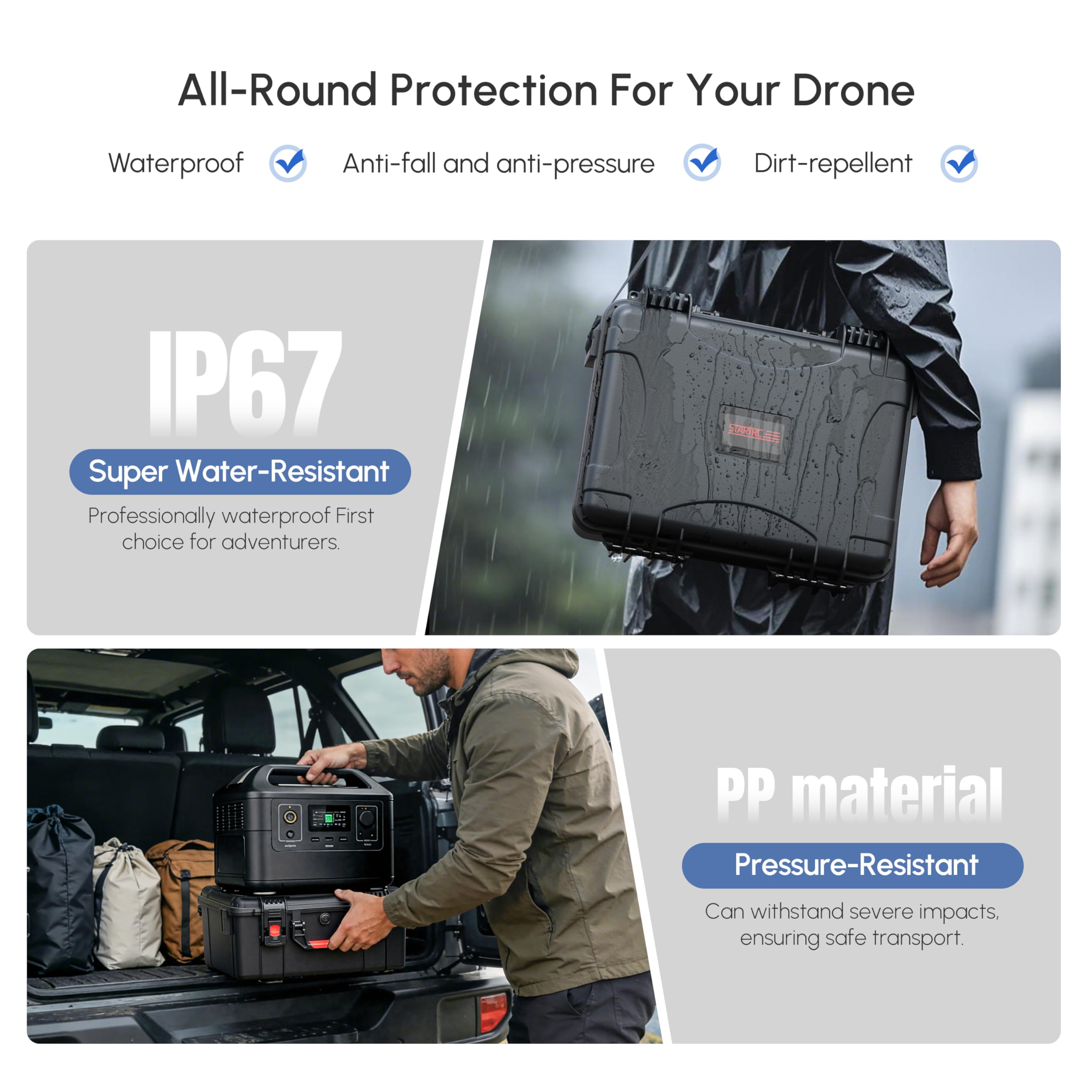 Waterproof Hard Case for DJI A - Drone Lidar recension och pris