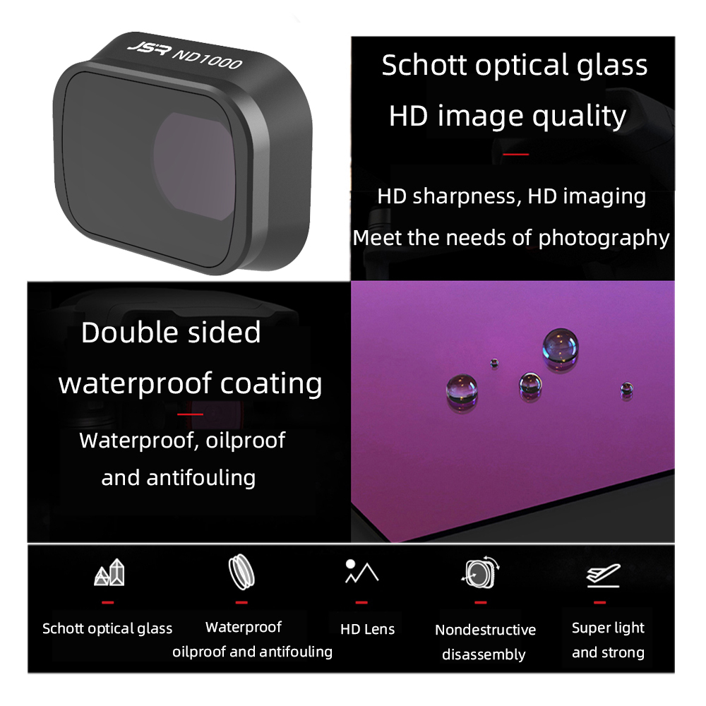 Camera Lens Filter For DJI Min - Drone Ndvi recension och pris